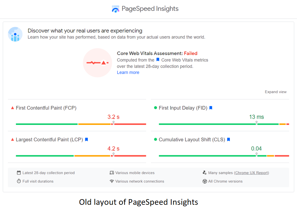 An old layout of Google PageSpeedInsight statistics